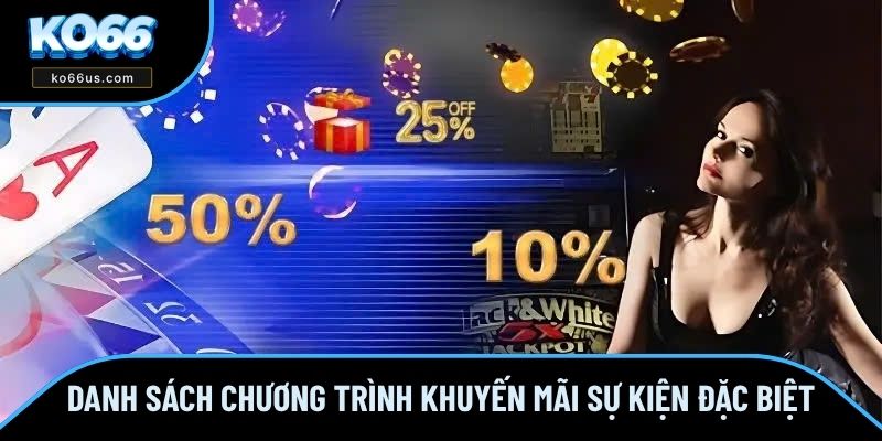 Danh sách chương trình khuyến mãi sự kiện đặc biệt