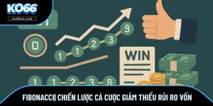 Fibonacci| Chiến Lược Cá Cược Giảm Thiểu Rủi Ro Vốn