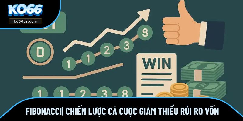 Fibonacci| Chiến Lược Cá Cược Giảm Thiểu Rủi Ro Vốn