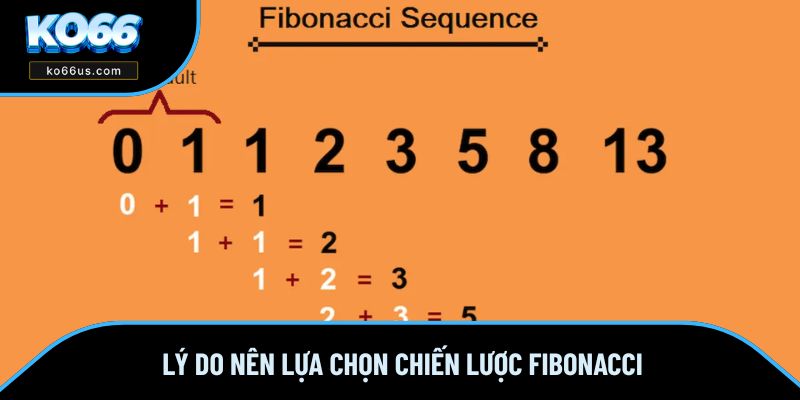 Lý do nên lựa chọn chiến lược Fibonacci Lý do nên lựa chọn chiến lược Fibonacci