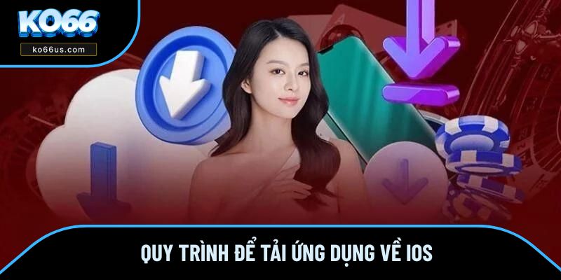 Quy trình để tải ứng dụng về IOS Quy trình để tải ứng dụng về IOS